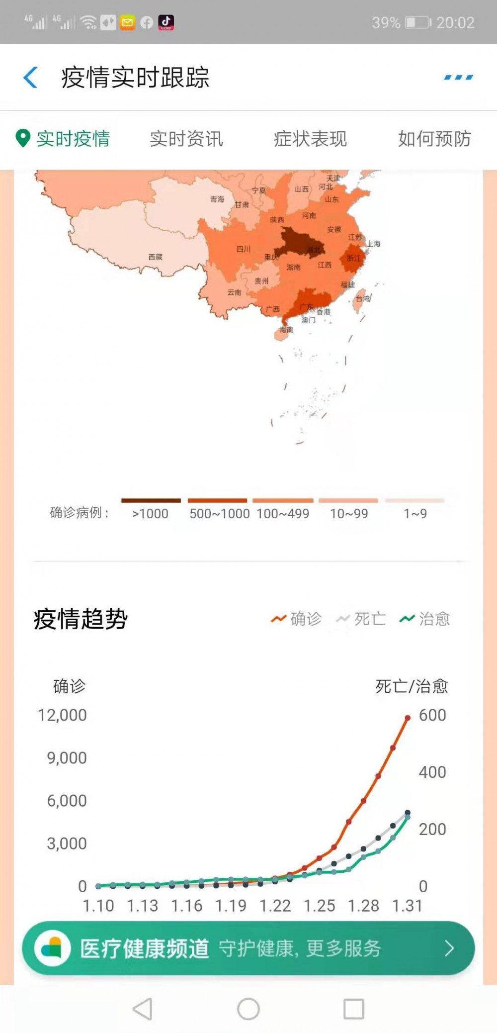 China vows coordination as virus grows