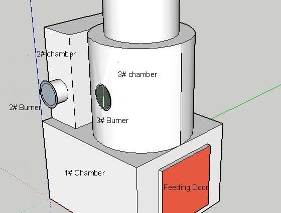 3 Combustion Chambers MEDICAL WASTE INCINERATOR