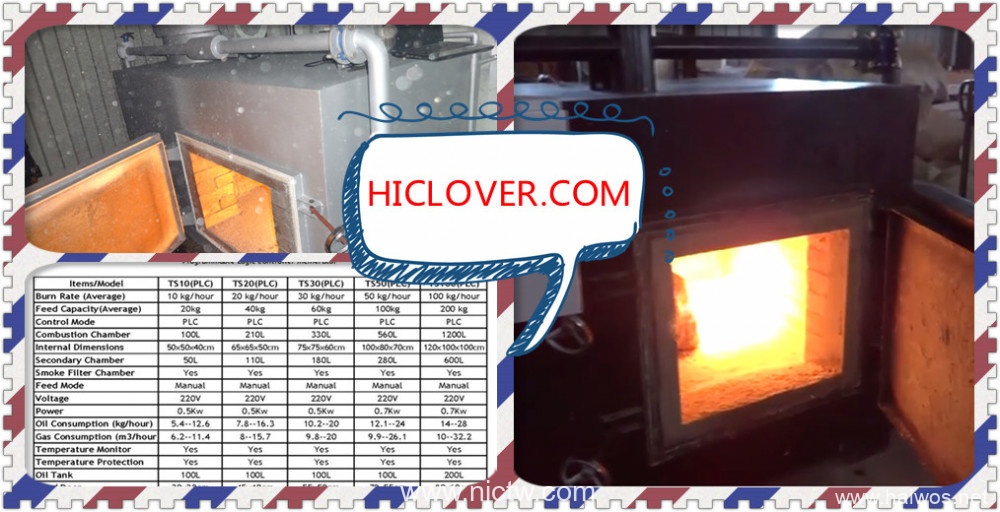 Medical Incinerators Supplier in China