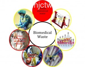 hazardous waste, biomedical waste